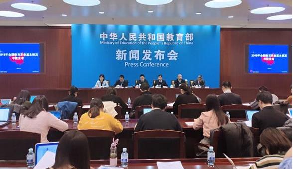 2018年，我國學前教育、小學學齡兒童、初中、高中、高等教育毛入學率分別為81.7%，99.95%，100.9%，88.8%和48.1%?