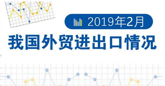 今年前2個(gè)月，我國(guó)貨物貿(mào)易進(jìn)出口總值4.54萬(wàn)億元人民幣