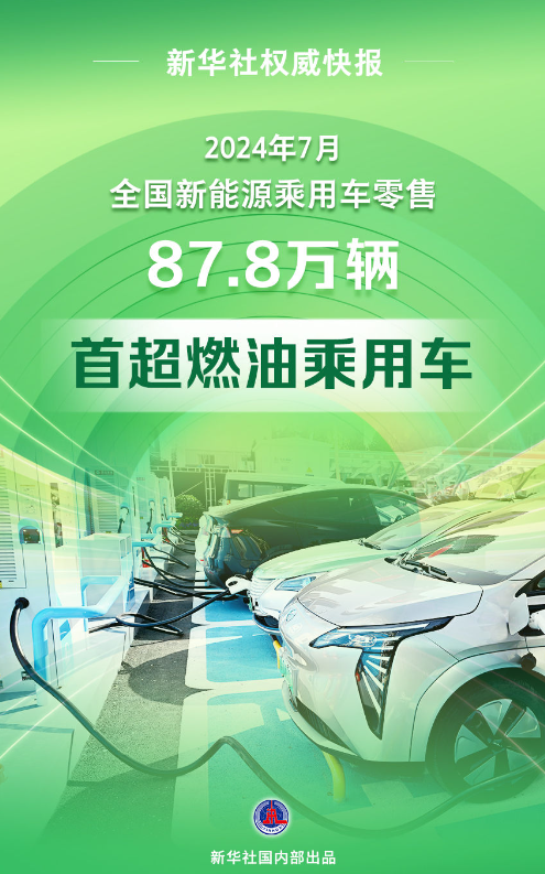 最新突破！新能源乘用車零售銷量首超燃油車