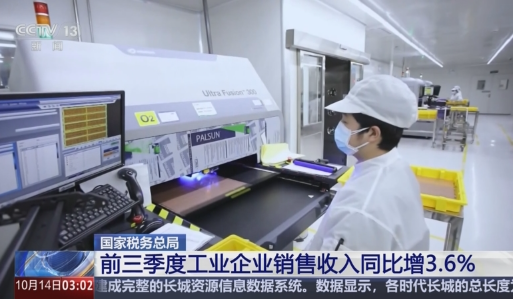 今年前三季度，全國(guó)工業(yè)企業(yè)銷(xiāo)售收入同比增長(zhǎng)3.6%